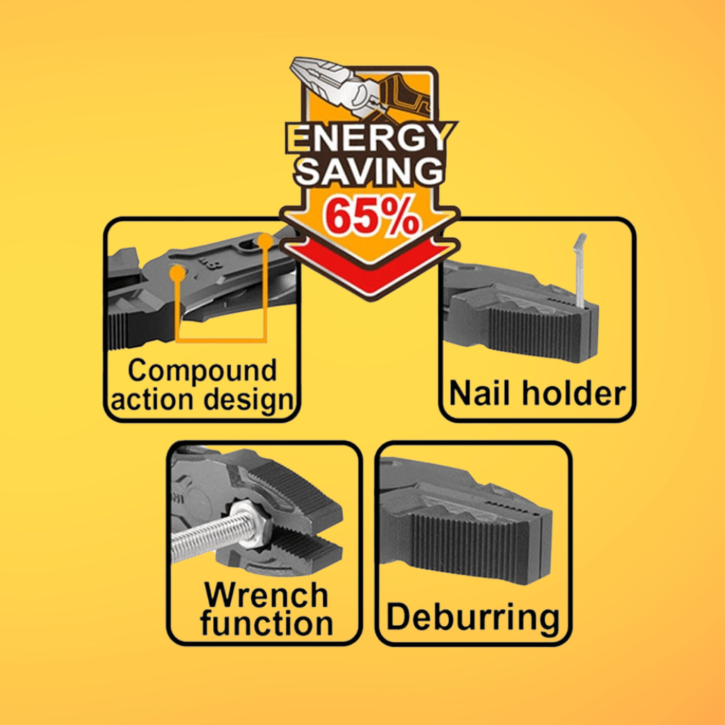 Ingco Pliers Ingco 4-Piece Compound Action Plier Set – HKCPS5841