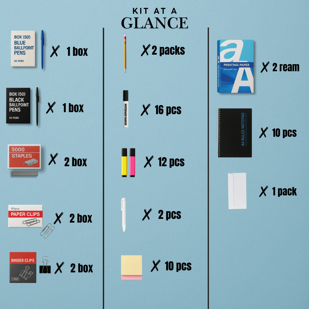 Office Essentials Kit B2B Subscription Essential Office Stationery Subscription Kit - Small Teams (5–15 Staff)