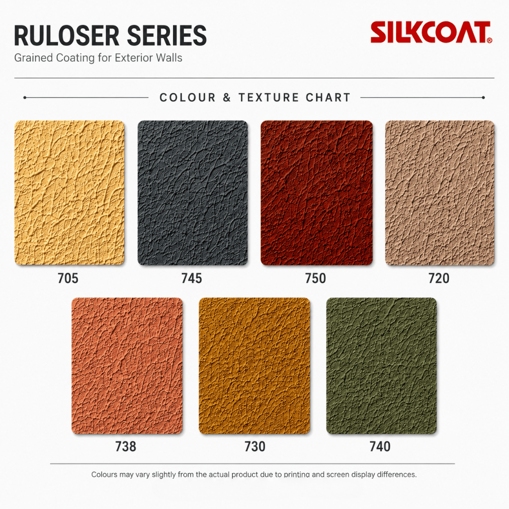 Silkcoat Decorative Exterior Coatings Silkcoat Ruloser Grained Decorative Exterior Paint 25KG