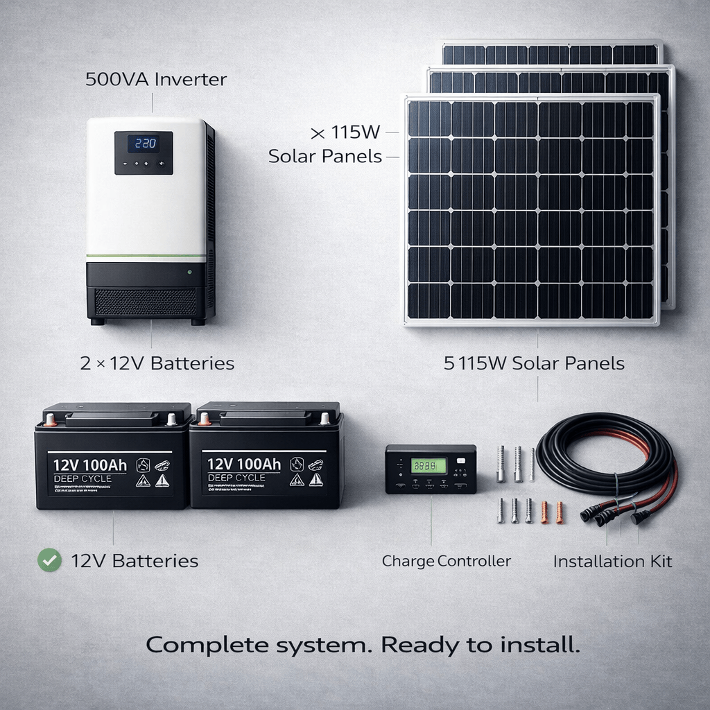 Supply Master Solar Power Systems 500VA System Solar Power Package