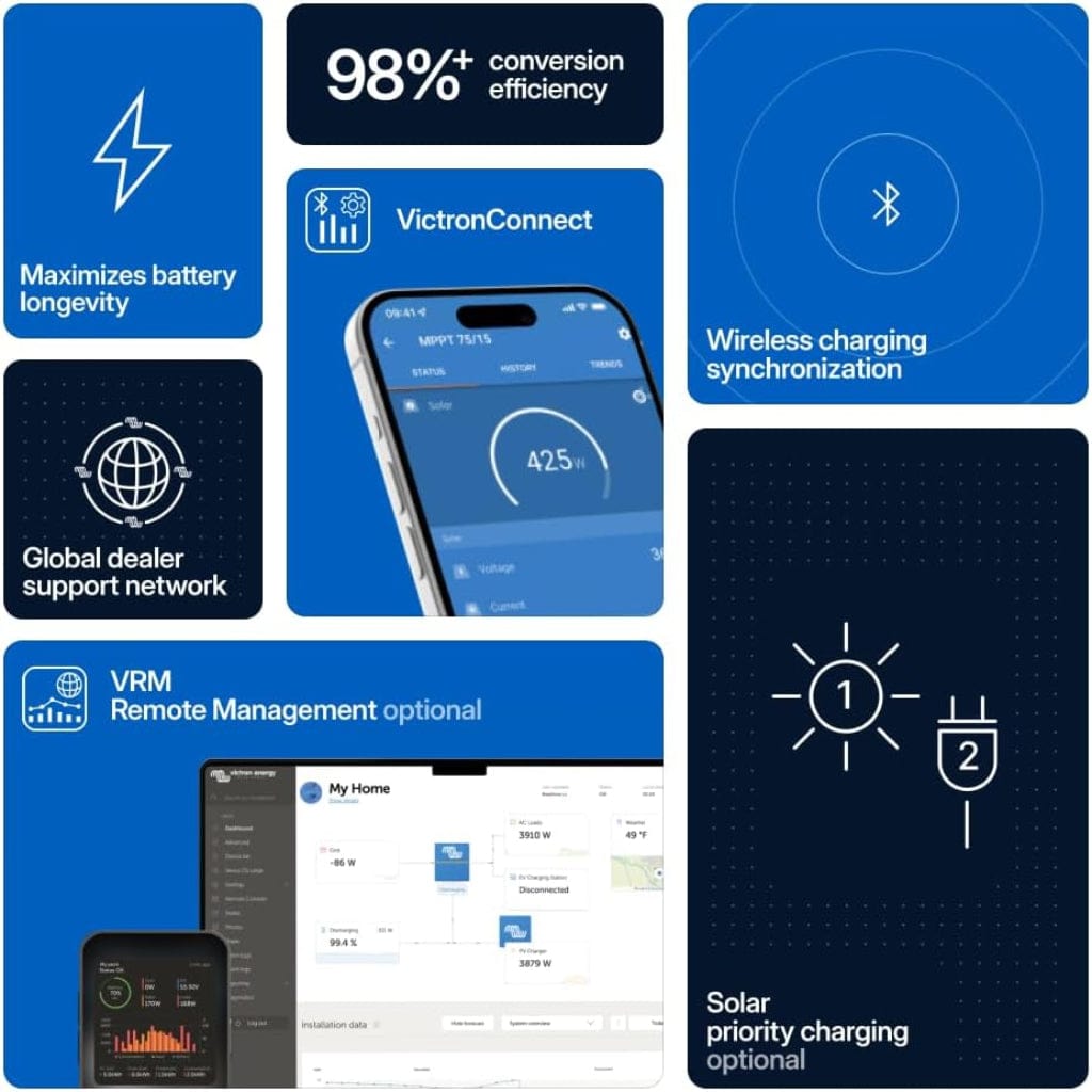 Victron Charge Controllers Victron Energy BlueSolar MPPT 100/50 (12/24V-50A) Charge Controller - SCC020050200