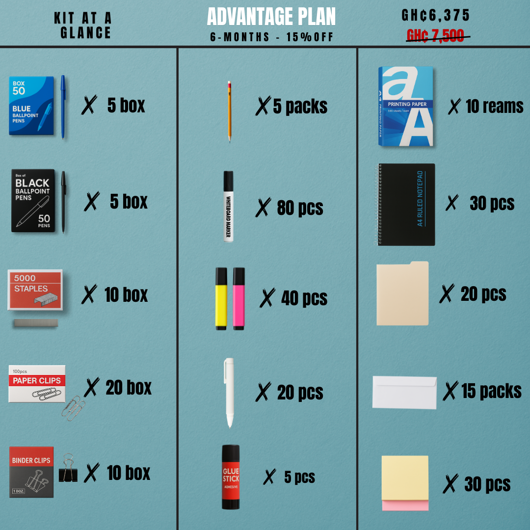 Enterprise Office Stationery Subscription Kit – Large Teams (40+ Staff)