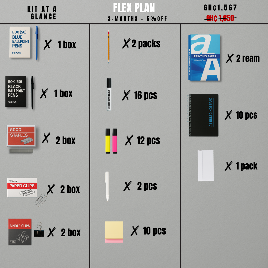Essential Office Stationery Subscription Kit - Small Teams (5–15 Staff)