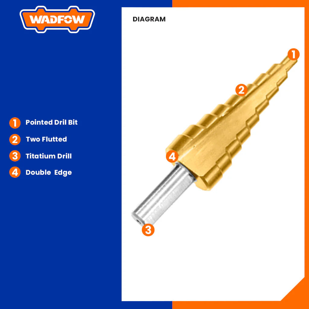 Wadfow 3 Pieces Step Drill Bit Set - WJD3401