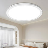 Binamax Lamps & Lightings Binamax Round Surface Mount Led Panel Light