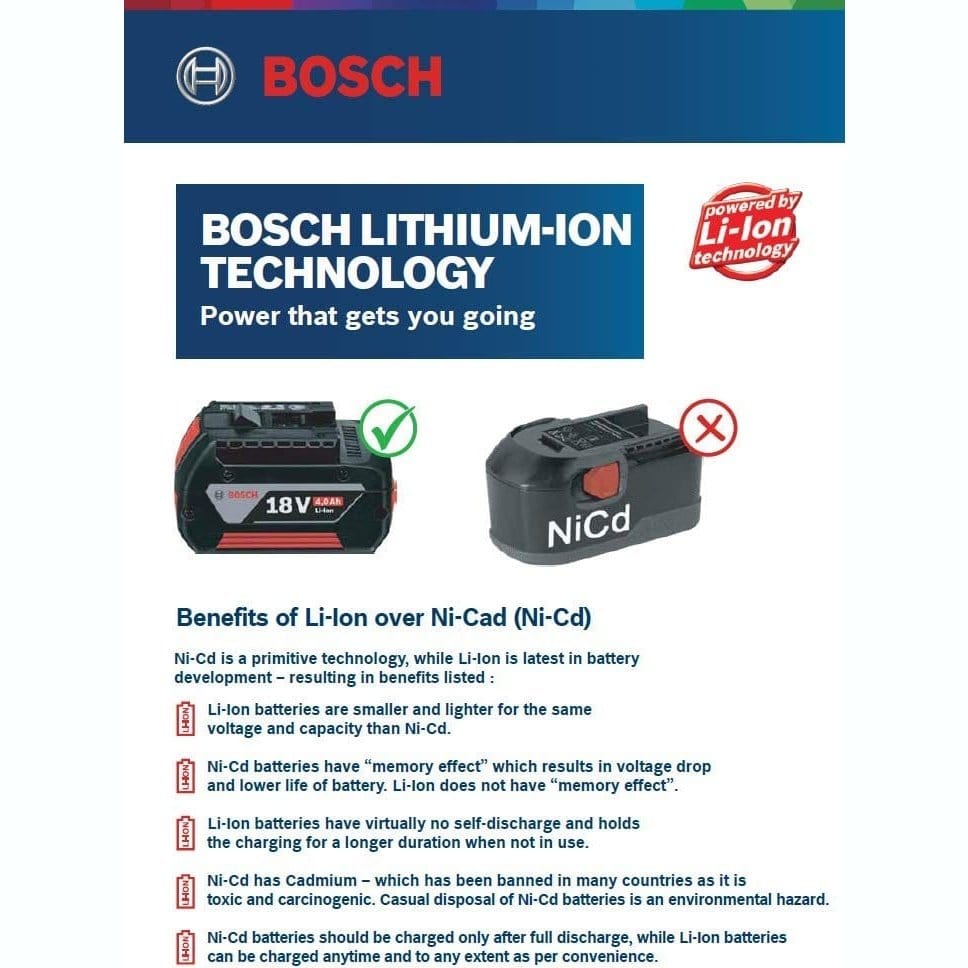 Bosch Drill Bosch Lithium-lon Cordless Impact Drill 18v 2.0Ah With Two Batteries - GSB180-LI