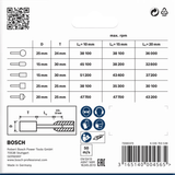 Bosch Oscillating Tool Accessories Bosch Professional 5 Pieces Mounted Grinding Stone Set – 1609200286