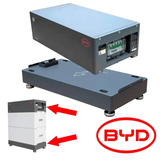 BYD Power Management & Protection BYD Battery Base and Control Unit BCU-HV  - 12868314-00