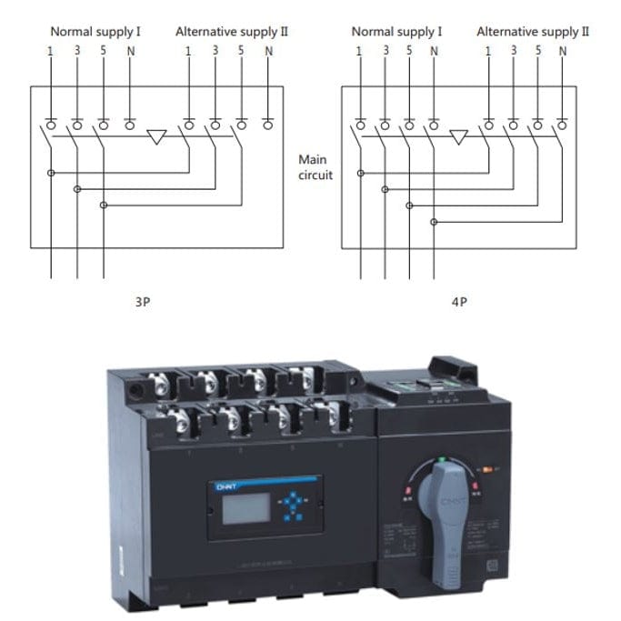 Chint Load Centers & Circuit Protection Chint 100A Automatic Transfer Switch - NXZ-125/4A