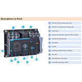 Chint Load Centers & Circuit Protection Chint 125A Automatic Transfer Switch - NXZM-125S/4B