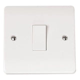 Click Mode Switches & Sockets Click Seera 1 Gang 2 Way Switch