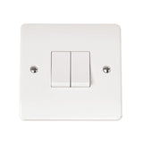 Click Mode Switches & Sockets Click Seera 2 Gang 2 Way Switch