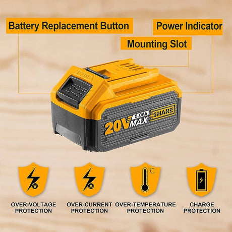 Ingco Batteries & Chargers Ingco 20V 5.0Ah Lithium-Ion Battery Pack - FBLI20031