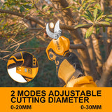 Ingco Specialty Power Tool Ingco 20V Cordless Gauge Straight Shear With Battery And Charger - CSSLI203083