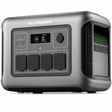 Iyknewly Power Management & Protection Allpowers Portable Power Station 1600W - R1500LITE