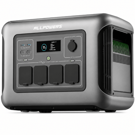 Iyknewly Power Management & Protection Allpowers Portable Power Station 1600W - R1500LITE