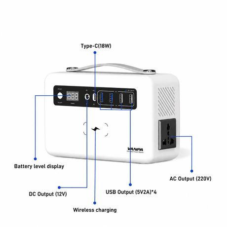 Iyknewly Power Management & Protection Vanpa Portable Power Station 250W - ZLPS-20014WC