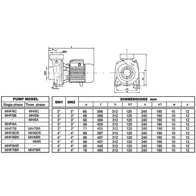 LuckyPro Centrifugal Pumps LuckyPro Centrifugal Pump 2.0HP, 3.0HP & 4.0HP