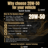 Nikai Engine Oils & Vehicle Fluids Nikai 4L Mineral Engine Oil for Petrol & Light-Duty Diesel Engines with API SL/CF Performance - 20W50