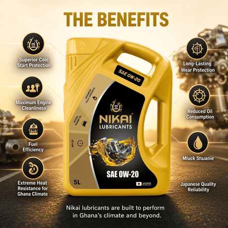 Nikai Engine Oils & Vehicle Fluids Nikai 5L Full Synthetic Low-Viscosity Petrol Engine Oil with API SP Performance - 0W20