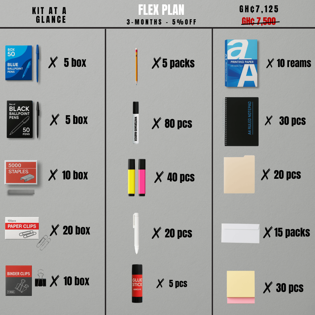 Office Essentials Kit B2B Subscription Enterprise Office Stationery Subscription Kit – Large Teams (40+ Staff)