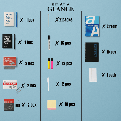 Office Essentials Kit B2B Subscription Essential Office Stationery Subscription Kit - Small Teams (5–15 Staff)