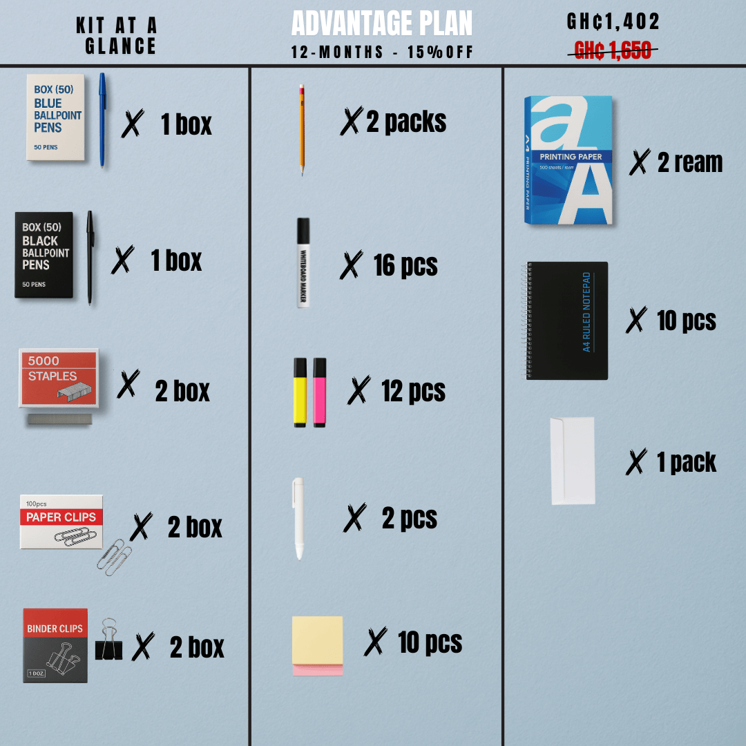 Office Essentials Kit B2B Subscription Essential Office Stationery Subscription Kit - Small Teams (5–15 Staff)