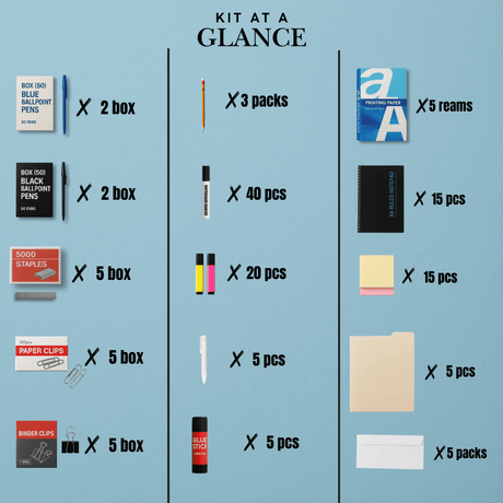 Office Essentials Kit B2B Subscription Executive Office Stationery Subscription Kit - Mid-Size Teams (15–40 Staff)