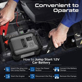 Promate Auto Battery Accessories Promate 1200A/12V Heavy Duty Car Jump Starter with 150PSI Air Compressor & Power Bank - PatrolPack