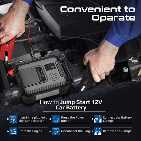 Promate Auto Battery Accessories Promate 1200A/12V Heavy Duty Car Jump Starter with 150PSI Air Compressor & Power Bank - PatrolPack