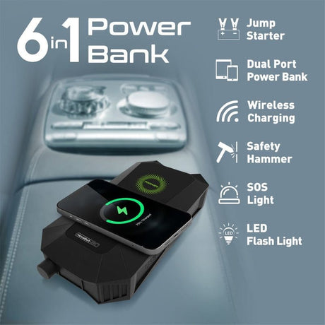 Promate Auto Battery Accessories Promate 1500A/12V High Capacity Jump Starter & Power Bank - HexaBolt-20