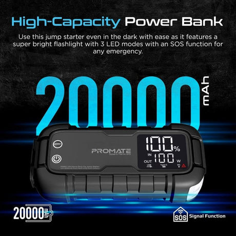 Promate Auto Battery Accessories Promate 2000A/12V Heavy Duty Car Jump Starter with 20000mAh Power Bank & 45W Power Delivery - SparkTank-20