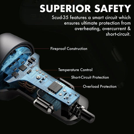 Promate Power & Charging Accessories Promate 35W Qualcomm QC3.0 with 3 USB Ports - Scud-35