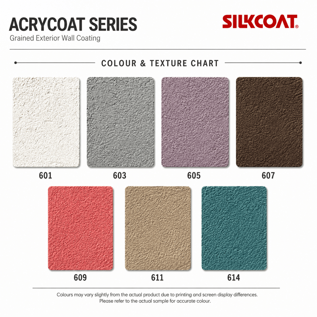 Silkcoat Decorative Exterior Coatings Silkcoat Acrycoat Grained Acrylic Decorative Exterior Paint 25KG