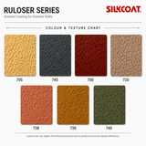 Silkcoat Decorative Exterior Coatings Silkcoat Ruloser Grained Decorative Exterior Paint 25KG