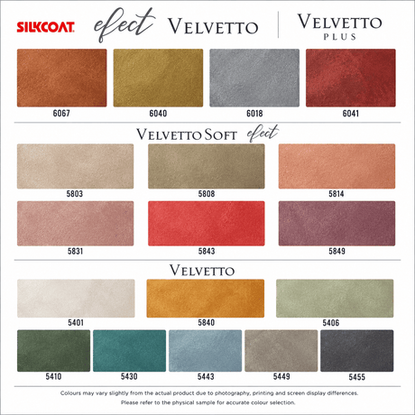 Silkcoat Decorative Effect Paints Silkcoat Velvetto Pearlescent Velvet-Matte Decorative Interior Paint 3KG