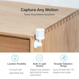 Smart Home Smart Home Smart Wi-Fi PIR Motion Detector