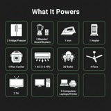 Supply Master Solar Power Systems 10kVA System Solar Power Package