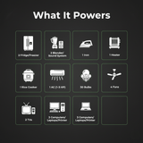 Supply Master Solar Power Systems 15kVA System Solar Power Package