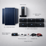 Supply Master Solar Power Systems 15kVA System Solar Power Package