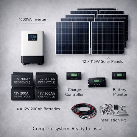 Supply Master Solar Power Systems 1600VA System Solar Power Package
