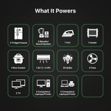 Supply Master Solar Power Systems 20kVA System Solar Power Package
