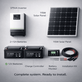 Supply Master Solar Power Systems 375VA System Solar Power Package