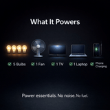 Supply Master Solar Power Systems 375VA System Solar Power Package