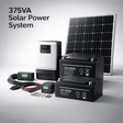 Supply Master Solar Power Systems 375VA System Solar Power Package