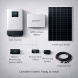 Supply Master Solar Power Systems 3kVA System Solar Power Package