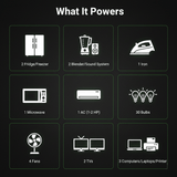 Supply Master Solar Power Systems 8kVA System Solar Power Package