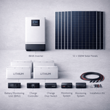 Supply Master Solar Power Systems 8kVA System Solar Power Package