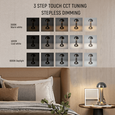TKLD Table & Floor Lamps Rechargeable Steel Mushroom Table Lamp - 1.5W
