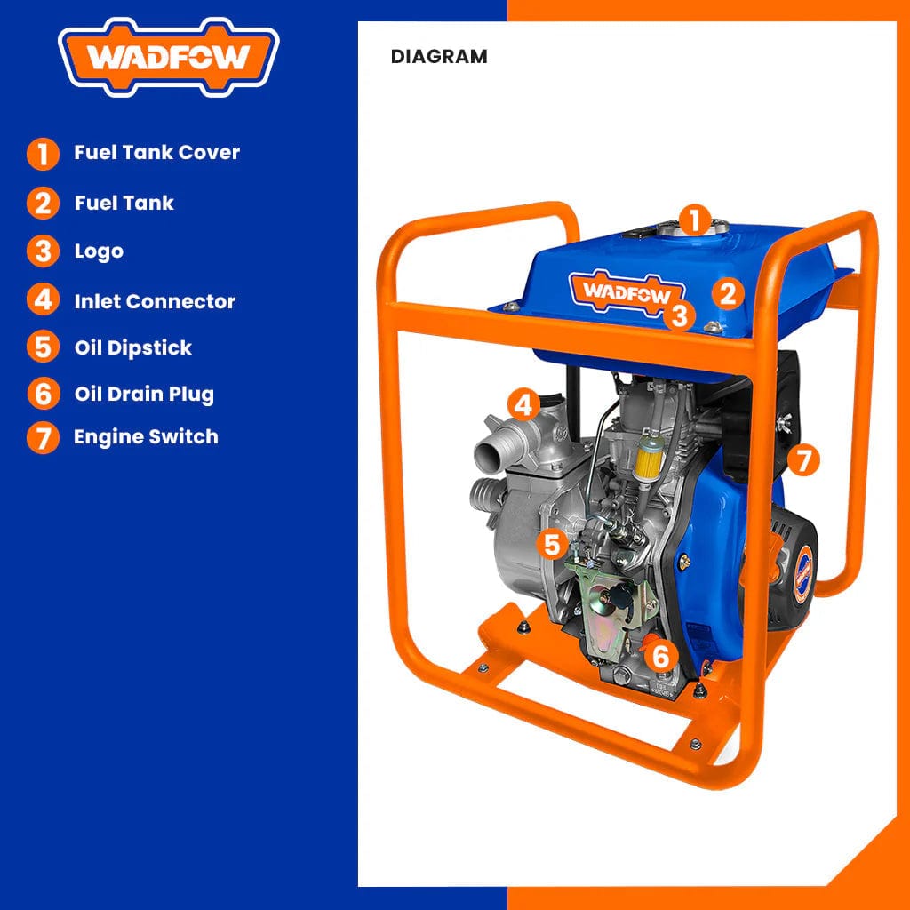 Wadfow Diesel Pump Wadfow 2″ Diesel Water Pump 4.5HP - WDW1A20